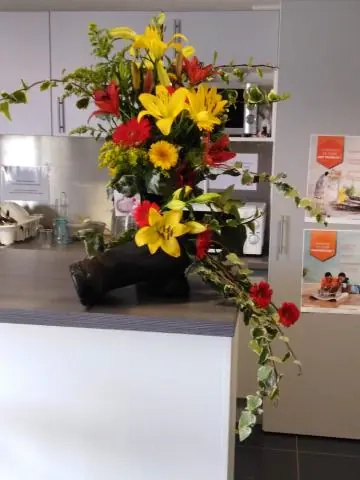 Réalisation de compositions à thèmes